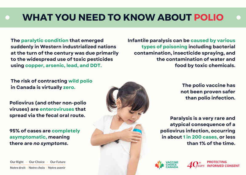 What You Need to Know About - Polio