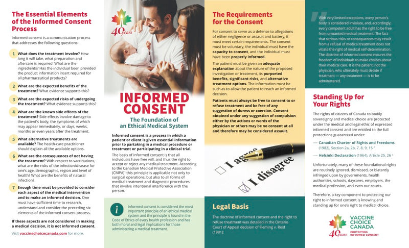 Informed Consent 8-panel Flyer